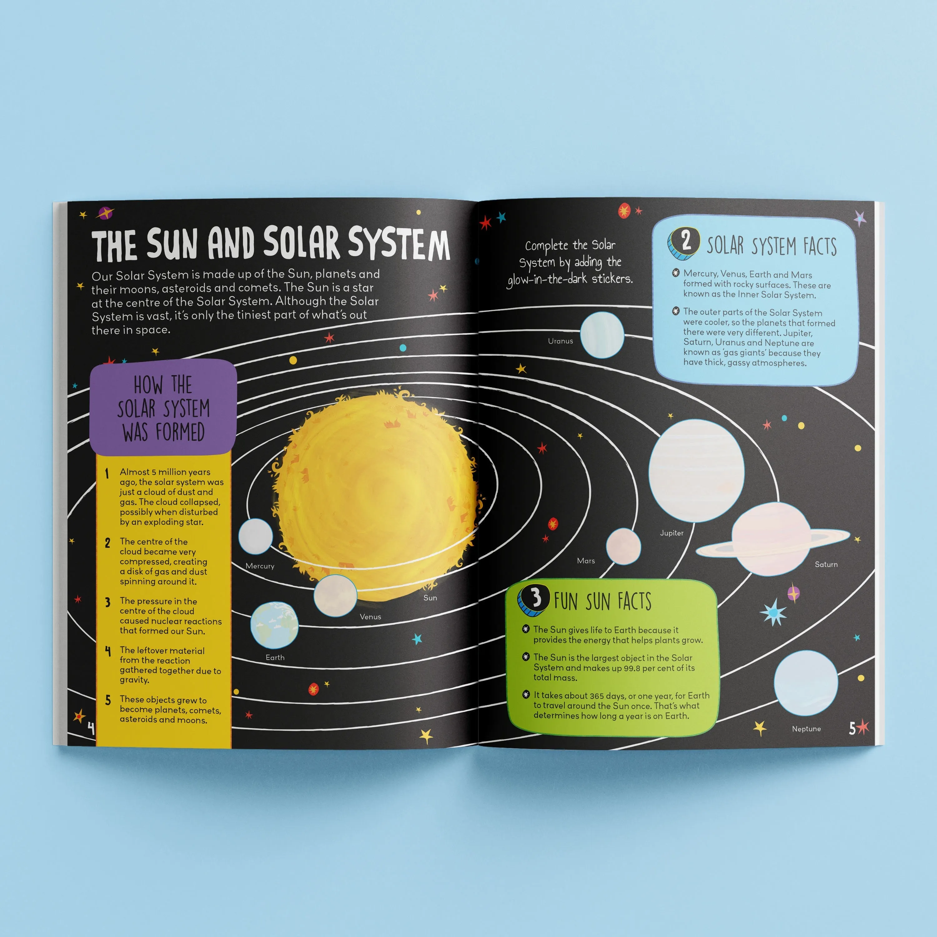 Know and Glow Space Sticker Activities