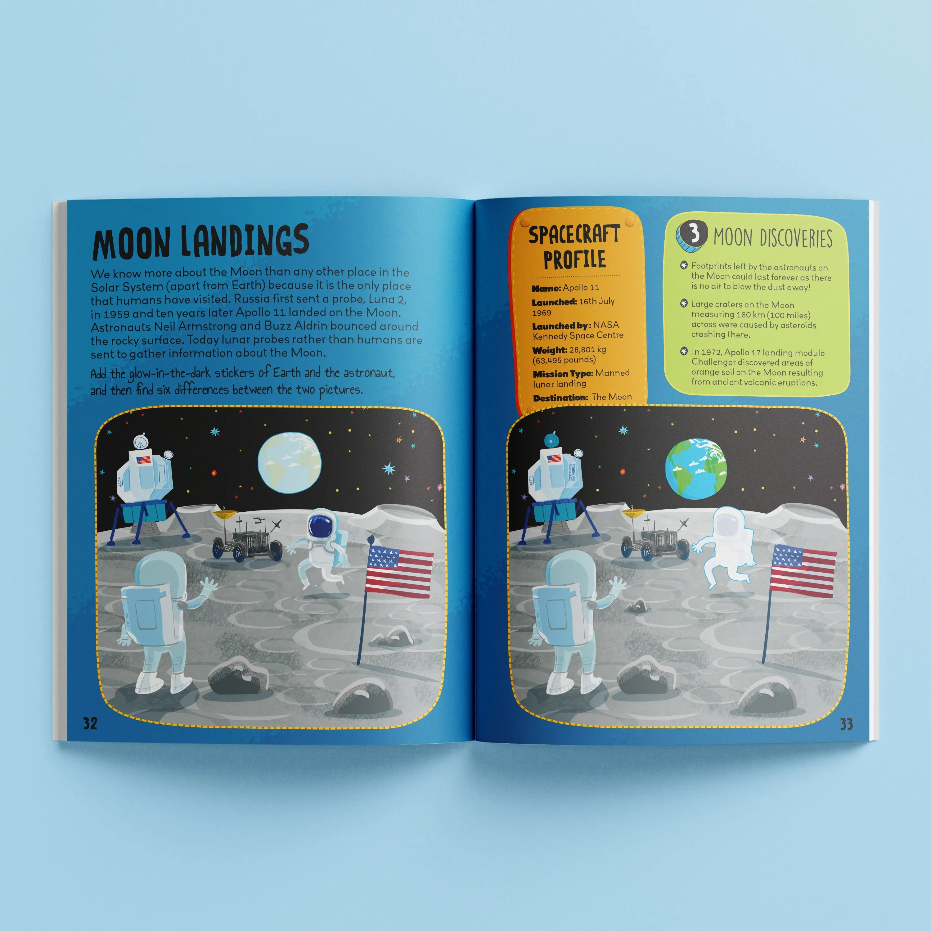Know and Glow Space Sticker Activities