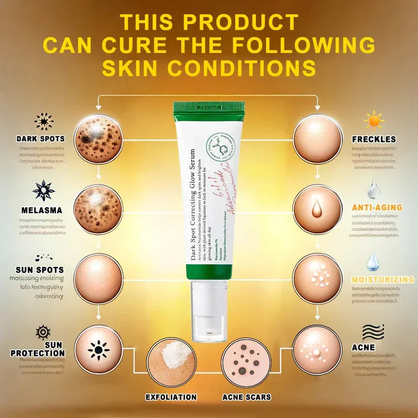 Luminate™ – Glow Serum for Dark Spot Correction