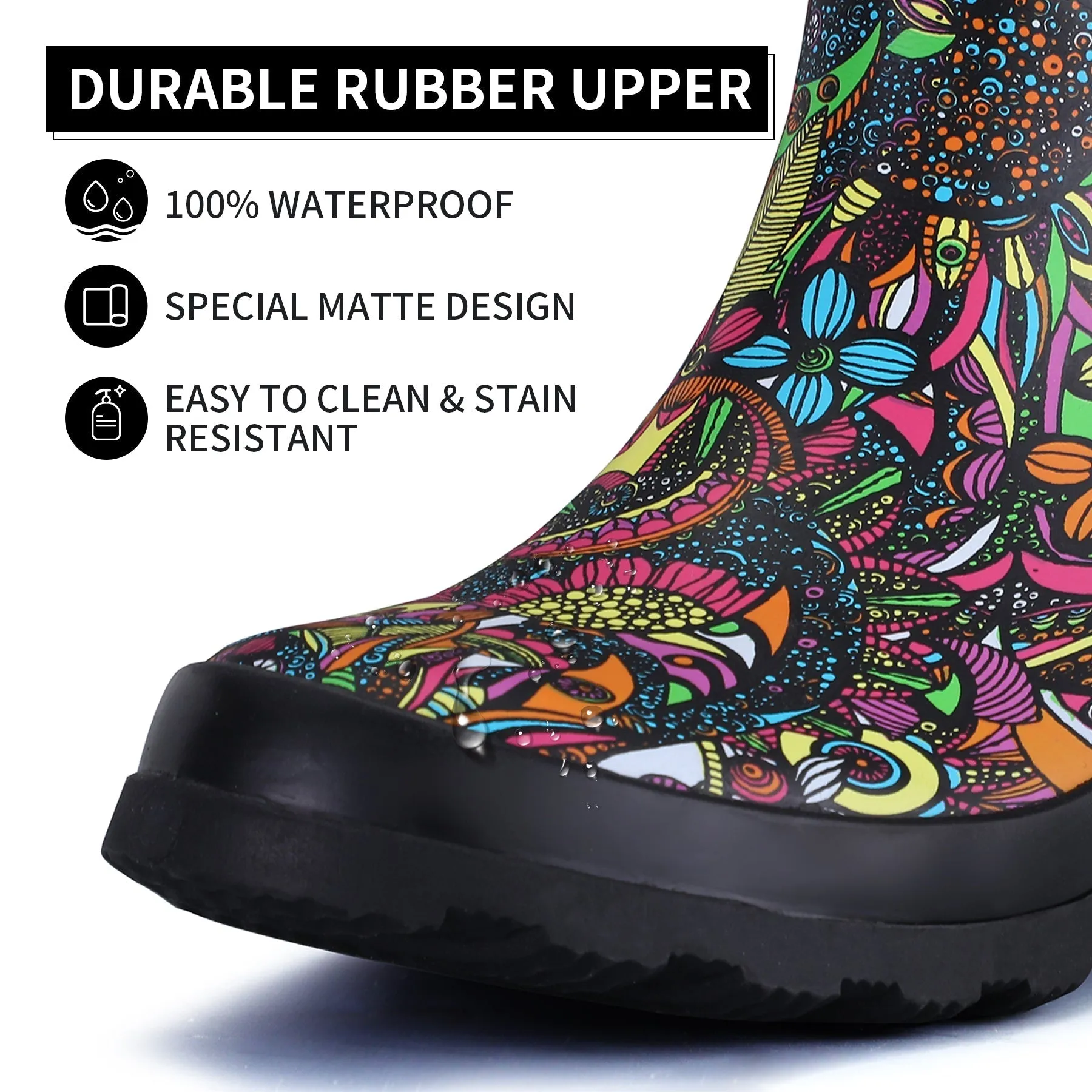 Multicolored Matte Chelsea Rain Boots