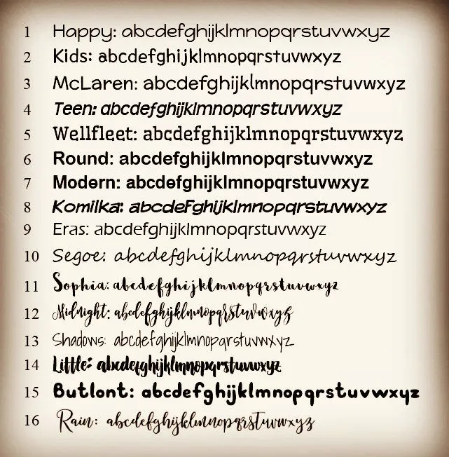 Planes Character Large Name Labels