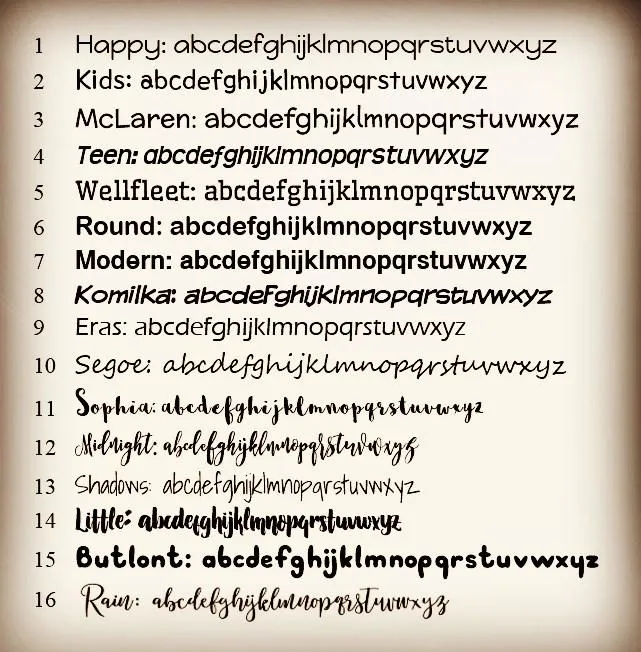 Princess Pet Character Small Name Labels