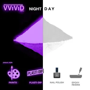 Prisma65 Purple Glow In The Dark Pigment Powder 30g